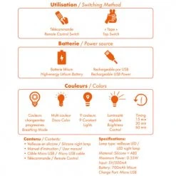 Pylones Luminaires Enfant Veilleuse Lapin En Silicone -Luminaires enfant Soldes veilleuse lapin en silicone 3